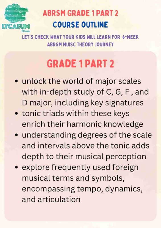 abrsm music theory: grade 1, pt.1 - pick your weekly time slot