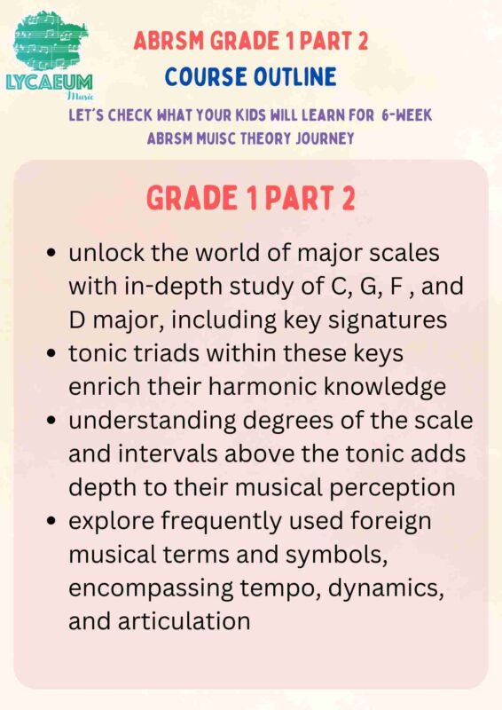 abrsm music theory: grade 1, pt.2 - pick your weekly time slot