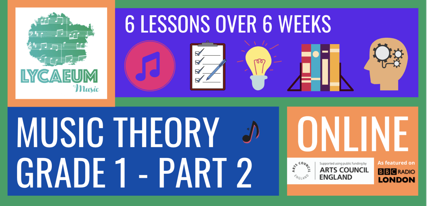 abrsm music theory: grade 1, pt.2 - pick your weekly time slot