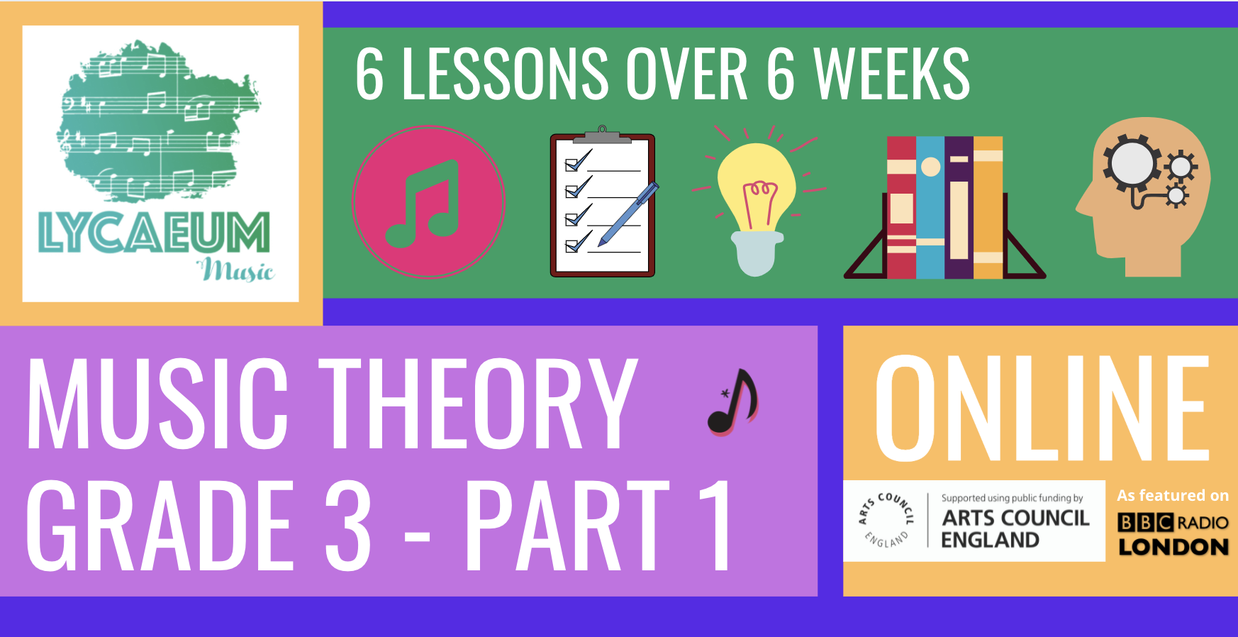 abrsm music theory: grade 3, pt.1 - pick your weekly time slot