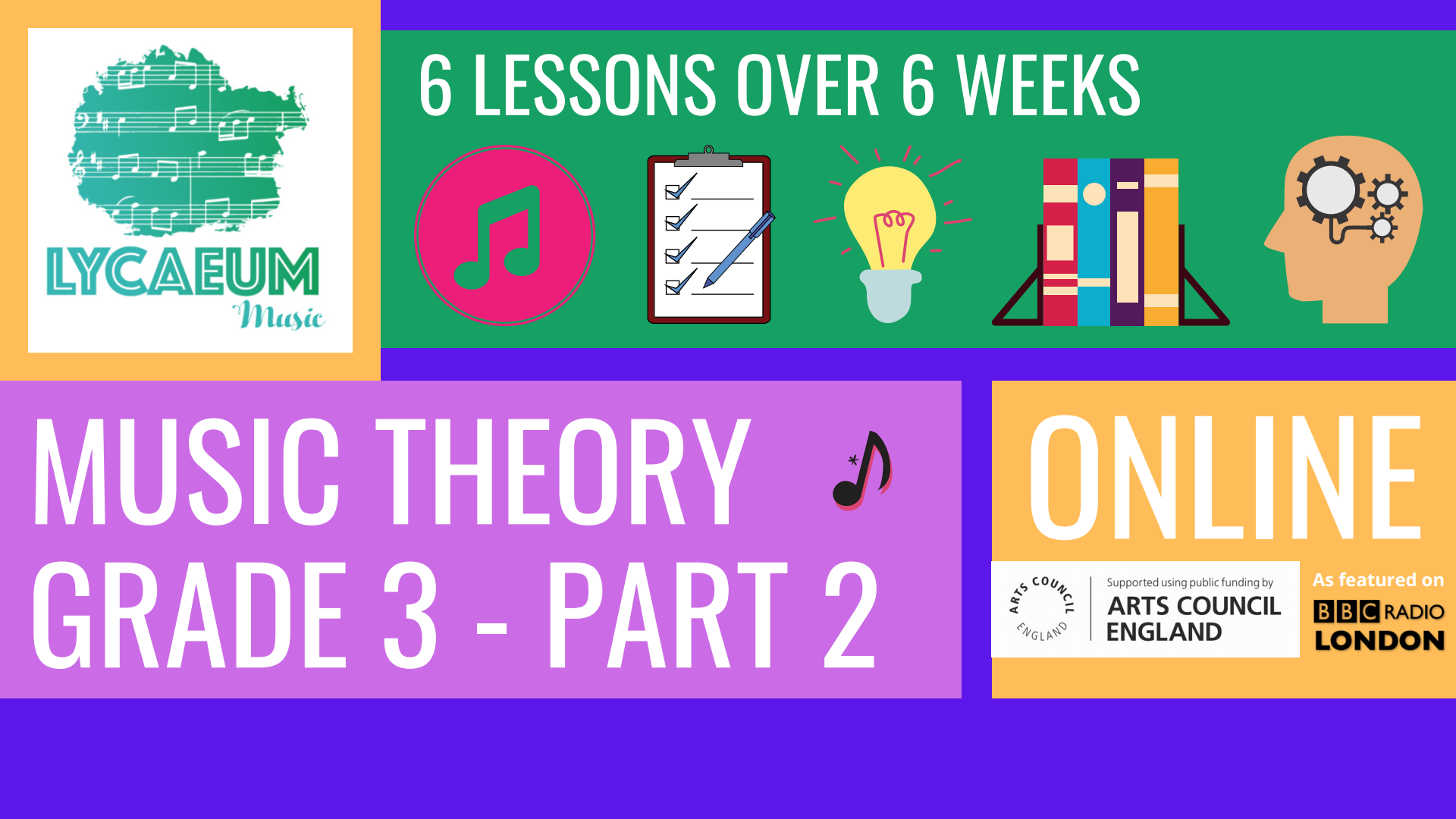 abrsm music theory: grade 3, pt.2 - pick your weekly time slot