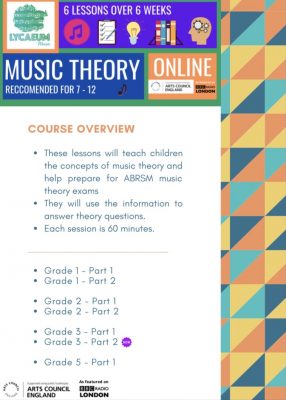 abrsm music theory: grade 1, pt.2 - pick your weekly time slot