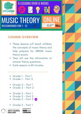 abrsm music theory: grade 1, pt.1 - pick your weekly time slot