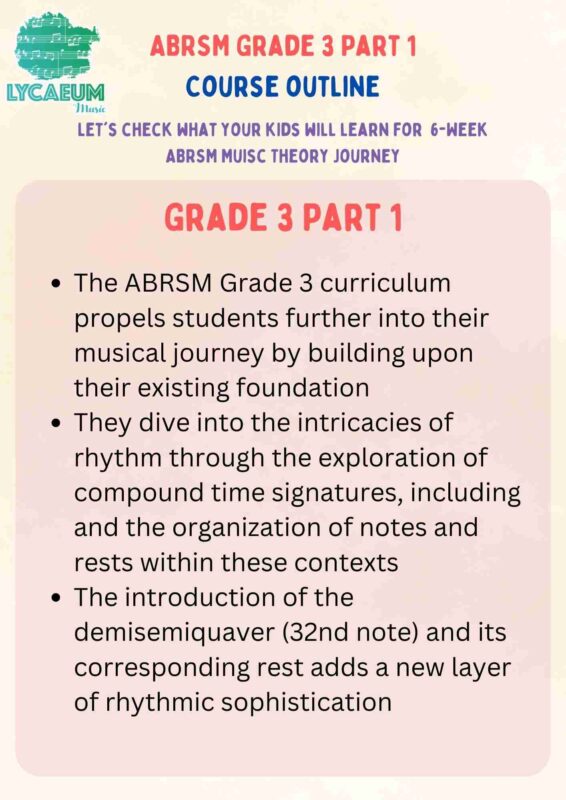 abrsm music theory: grade 3, pt.1 - pick your weekly time slot