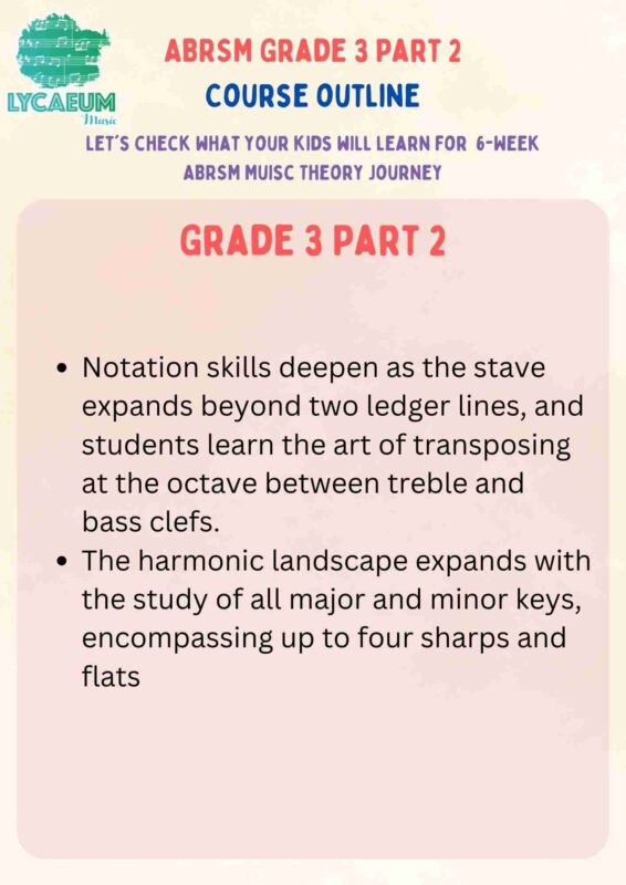 abrsm music theory: grade 3, pt.1 - pick your weekly time slot