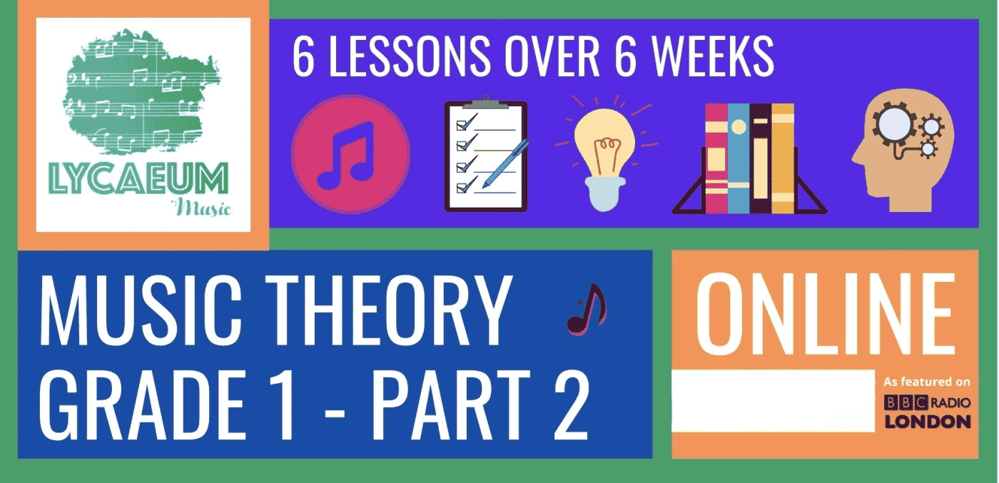 6Over6-MusicTheory-G1P1